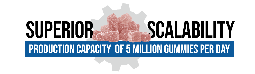 5-million-gummies-per-day-gw-gummies