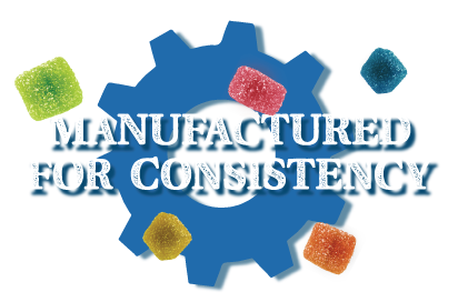 gummies-manufactured-for-consistency