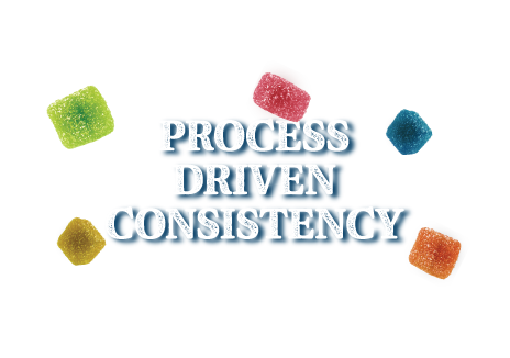 process-driven-consistency